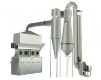 TXF系列沸騰干燥機